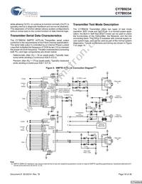 CY7B9234-270JXCT Datasheet Page 18