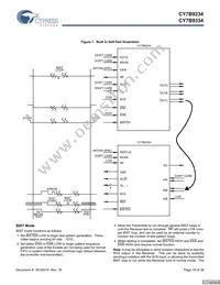 CY7B9234-270JXCT Datasheet Page 19