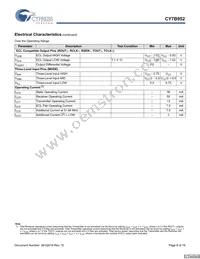 CY7B952-SXCT Datasheet Page 8