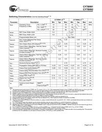 CY7B991-7JC Datasheet Page 6