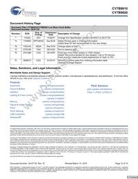 CY7B9910-7SXCT Datasheet Page 10