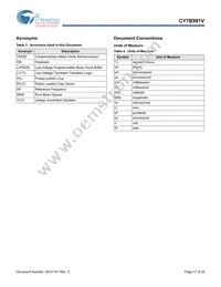 CY7B991V-2JCT Datasheet Page 17