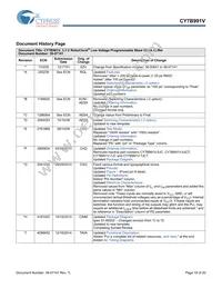 CY7B991V-2JCT Datasheet Page 18