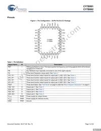 CY7B992-7JXCT Datasheet Page 3