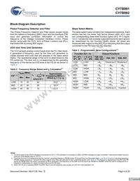CY7B992-7JXCT Datasheet Page 4