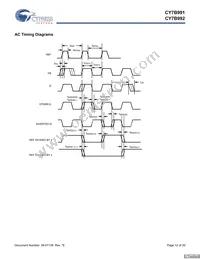 CY7B992-7JXCT Datasheet Page 12