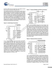 CY7B992-7JXCT Datasheet Page 14