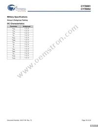 CY7B992-7JXCT Datasheet Page 18