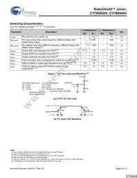 CY7B9940V-5AXIT Datasheet Page 8