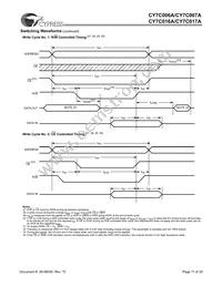 CY7C006A-15AXCT Datasheet Page 11