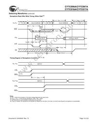 CY7C006A-15AXCT Datasheet Page 12