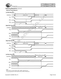 CY7C006A-15AXCT Datasheet Page 15