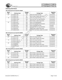 CY7C006A-15AXCT Datasheet Page 17