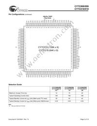 CY7C009-15AXC Datasheet Page 3