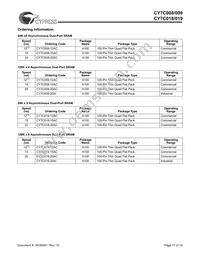 CY7C009-15AXC Datasheet Page 17