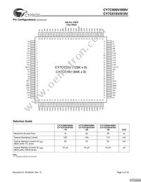 CY7C019V-25AXC Datasheet Page 3