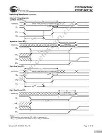 CY7C019V-25AXC Datasheet Page 13