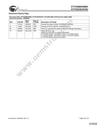 CY7C019V-25AXC Datasheet Page 18