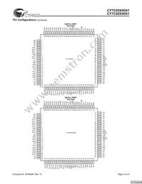 CY7C024-25JXCT Datasheet Page 3