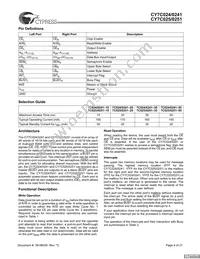 CY7C024-25JXCT Datasheet Page 4