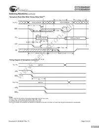 CY7C024-25JXCT Datasheet Page 13