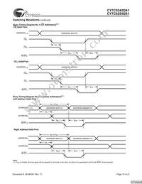 CY7C024-25JXCT Datasheet Page 15