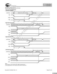 CY7C024-25JXCT Datasheet Page 16