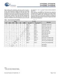 CY7C0241E-25AXCT Datasheet Page 7