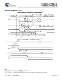 CY7C0241E-25AXCT Datasheet Page 15