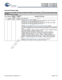 CY7C0241E-25AXCT Datasheet Page 21