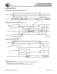 CY7C024AV-15AXI Datasheet Page 11