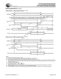 CY7C024AV-15AXI Datasheet Page 12