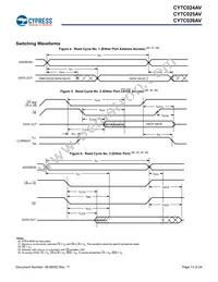CY7C024AV-20AXCT Datasheet Page 13