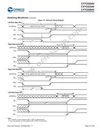 CY7C024AV-20AXCT Datasheet Page 18