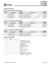 CY7C024AV-20AXCT Datasheet Page 19