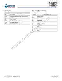 CY7C024AV-20AXCT Datasheet Page 21