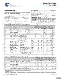 CY7C025-25AC Datasheet Page 7