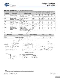 CY7C025-25AC Datasheet Page 8