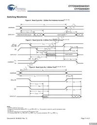CY7C025-25AC Datasheet Page 11