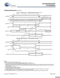 CY7C025-25AC Datasheet Page 12