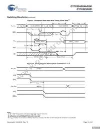 CY7C025-25AC Datasheet Page 13