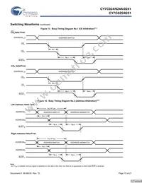 CY7C025-25AC Datasheet Page 15