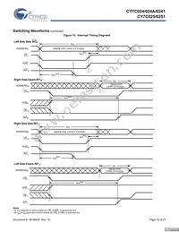 CY7C025-25AC Datasheet Page 16