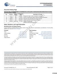 CY7C025-25AC Datasheet Page 21