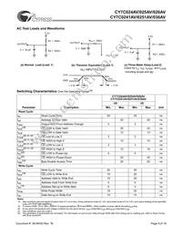 CY7C025AV-20AC Datasheet Page 9