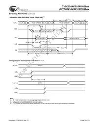 CY7C025AV-20AC Datasheet Page 13