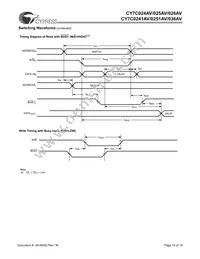 CY7C025AV-20AC Datasheet Page 14