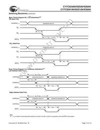 CY7C025AV-20AC Datasheet Page 15