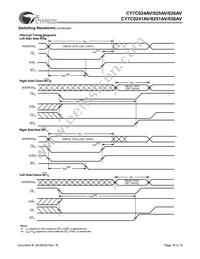 CY7C025AV-20AC Datasheet Page 16