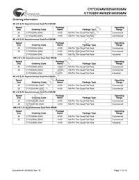 CY7C025AV-20AC Datasheet Page 17